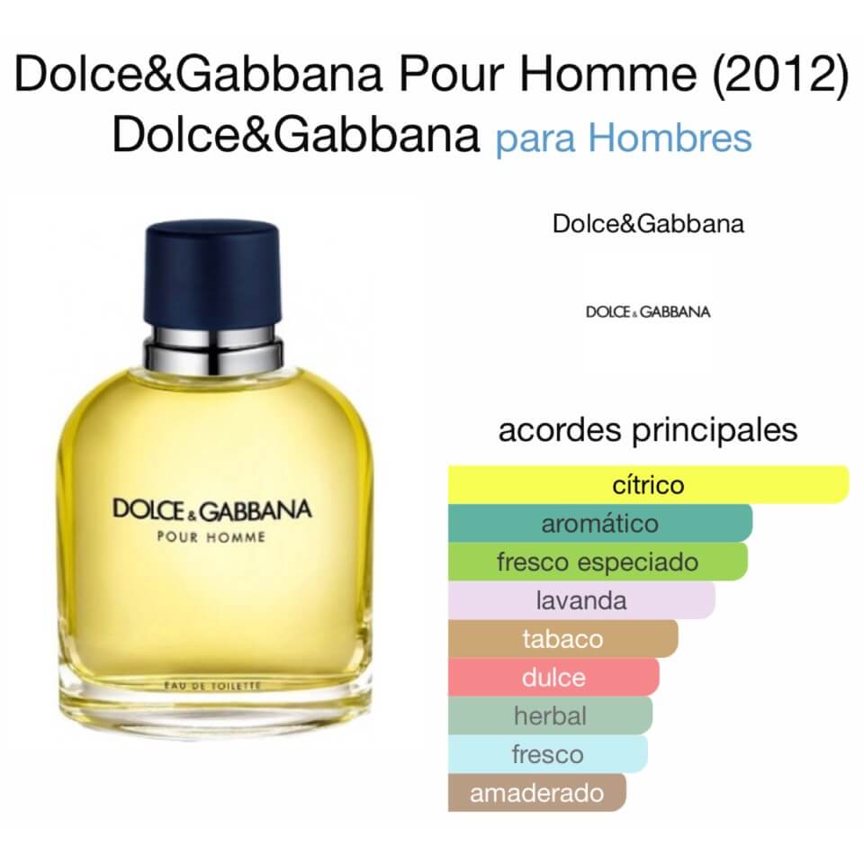 💙 DOLCE&GABBANA POUR HOMME — 125 ML