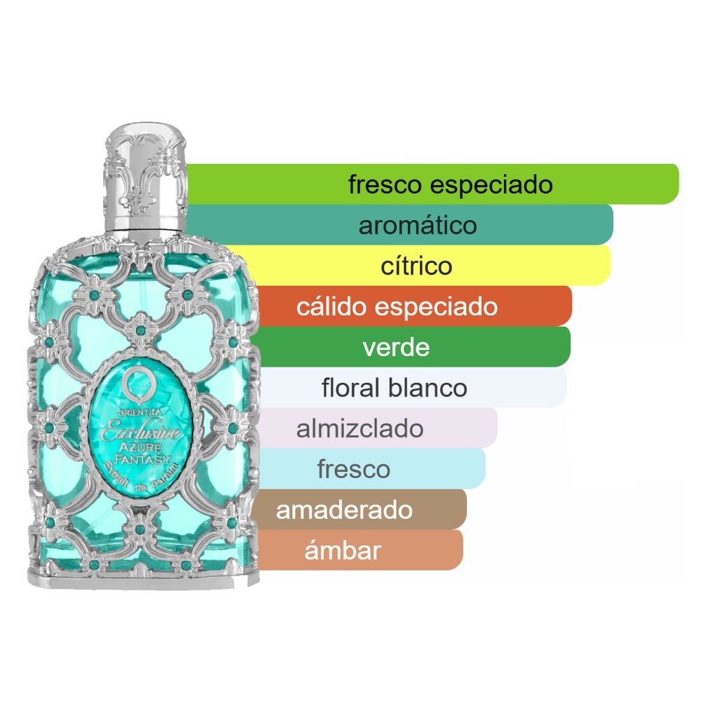 💙✨ ORIENTICA AZURE – Extrait de Parfum Unisex