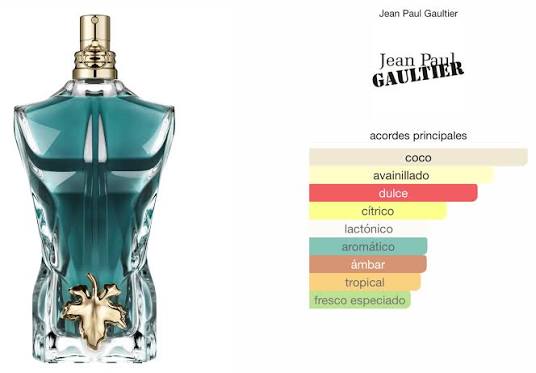 🌴💙 JEAN PAUL GAULTIER LE BEAU – Eau de Toilette para Hombre