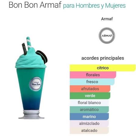 🍬✨ ARMAF DELIGHTS BON BON COFRE 100 ML – Eau de Parfum
