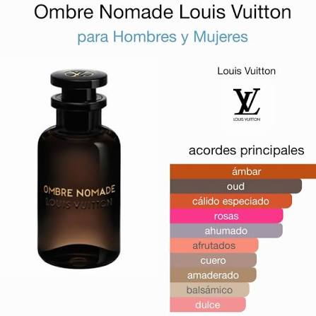 🖤✨ LOUIS VUITTON OMBRE NOMADE 100 ML – Eau de Parfum Unisex
