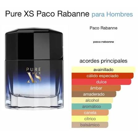 🖤🔥 RABANNE PURE XS 100 ML – Eau de Toilette para Hombre