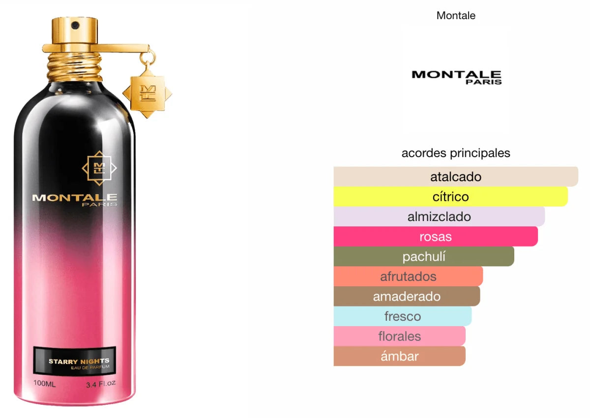 🌌✨ MONTALE STARRY NIGHTS 100 ML – Eau de Parfum Unisex