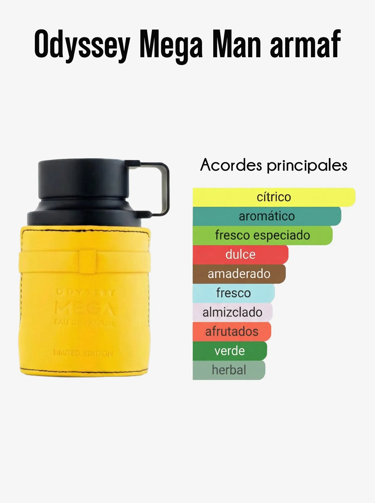 ⚡💛 ARMAF ODYSSEY MEGA 100 ML – Eau de Parfum para Hombre