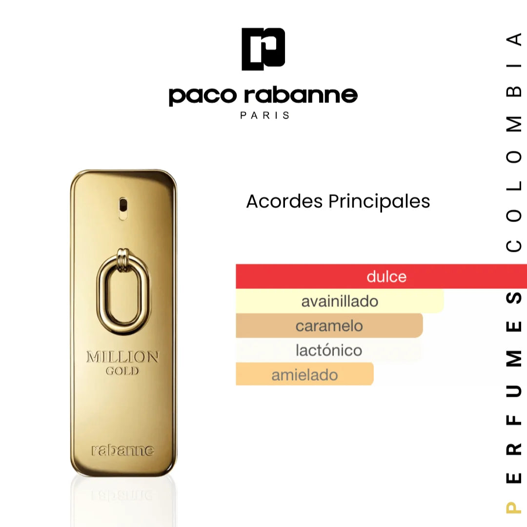💛🔥 RABANNE 1 MILLION 100 ML – Eau de Toilette para Hombre