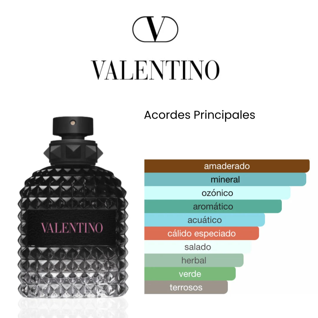 🖤🔥 VALENTINO INTENSE 100 ML – Eau de Parfum para Hombre