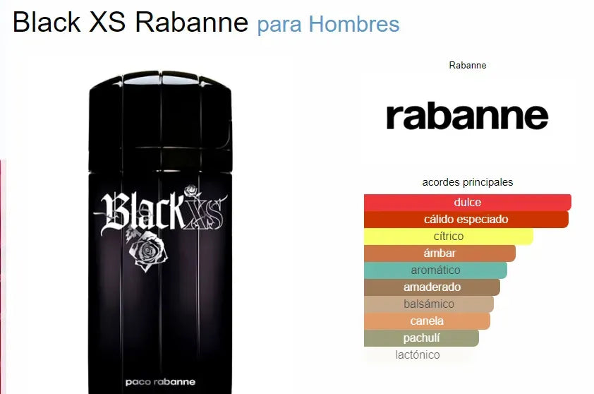 🖤🔥 RABANNE BLACK XS FOR HIM 100 ML – Eau de Toilette para Hombre