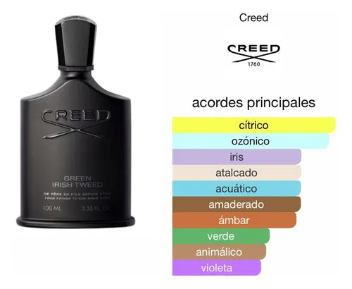 🌿 CREED GREEN IRISH TWEED — 100 ML
