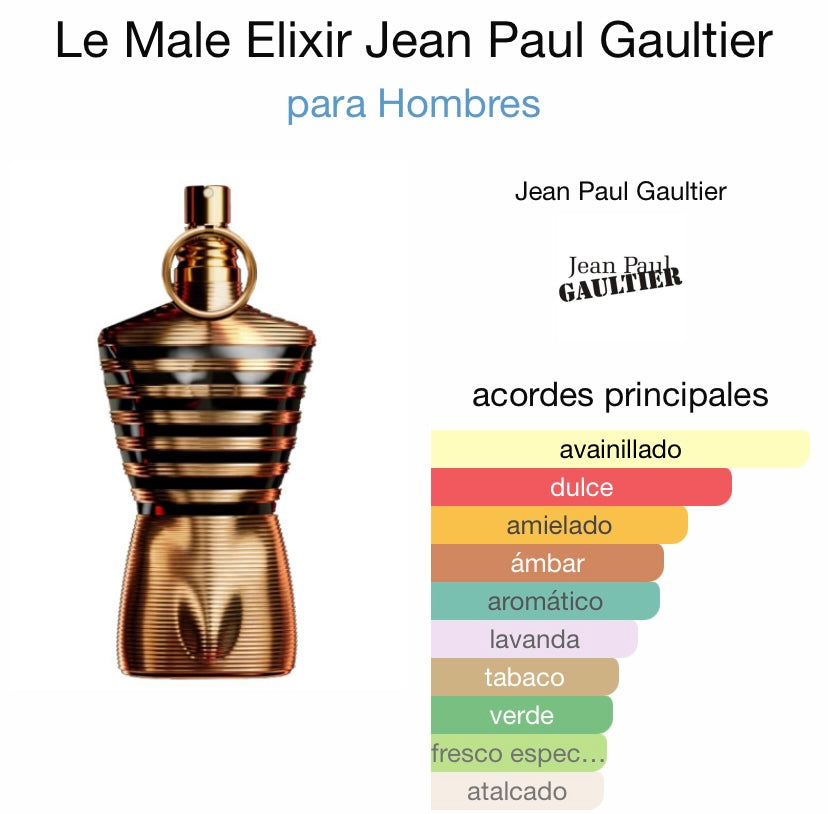 ⚓🔥 JEAN PAUL GAULTIER LE MALE ELIXIR – Parfum para Hombre