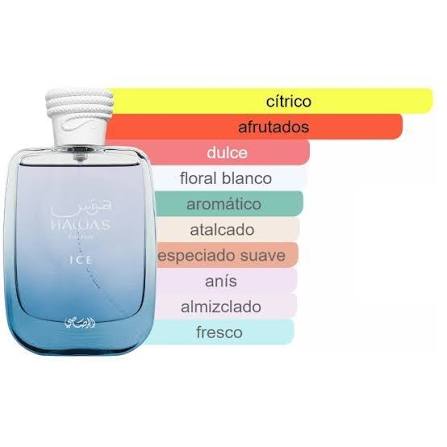 ❄️💙 RASASI HAWAS ICE 100 ML – Eau de Parfum para Hombre