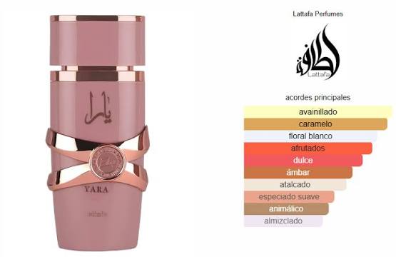 🍓 YARA ELIXIR – LATTAFA | ORIGINAL ✨