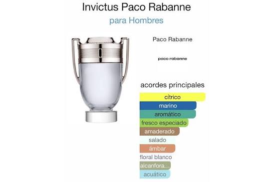 🏆💙 RABANNE INVICTUS 100 ML – Eau de Toilette para Hombre
