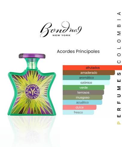 💚✨ BOND NO. 9 BLEECKER STREET 100 ML – Eau de Parfum Unisex