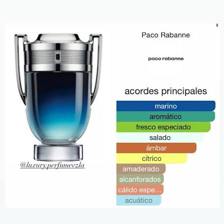 🏆🌊 RABANNE INVICTUS LEGEND 100 ML – Eau de Parfum para Hombre