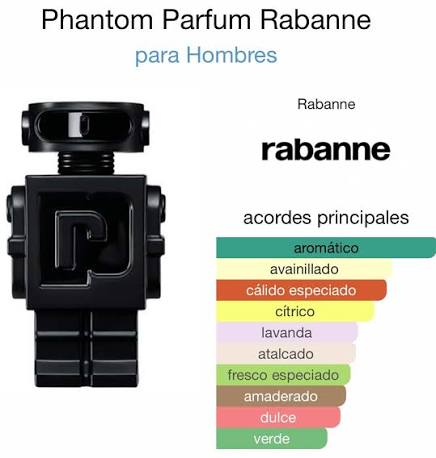 🤖🖤 RABANNE PHANTOM PARFUM 100 ML – Parfum para Hombre
