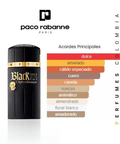 🖤🔥 RABANNE BLACK XS L’APHRODISIAQUE FOR MEN 100 ML – Eau de Toilette para Hombre