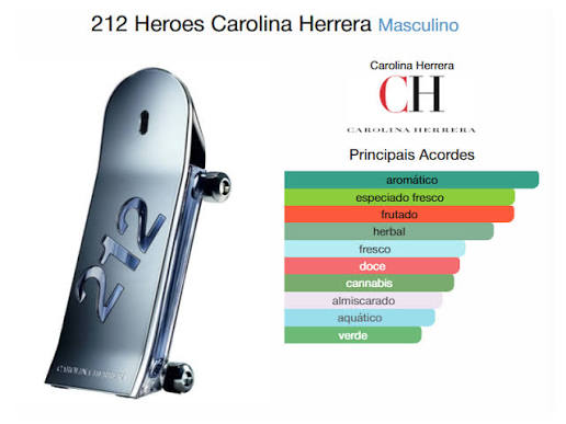 🛹 212 Heroes Men – Carolina Herrera