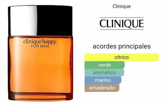 🍊 CLINIQUE HAPPY FOR MEN — 100 ML