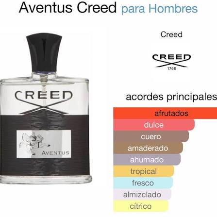 🍍 CREED AVENTUS — 100 ML
