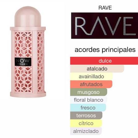 🍓✨ RAVE NOW WOMEN 100 ML – Eau de Parfum para Mujer