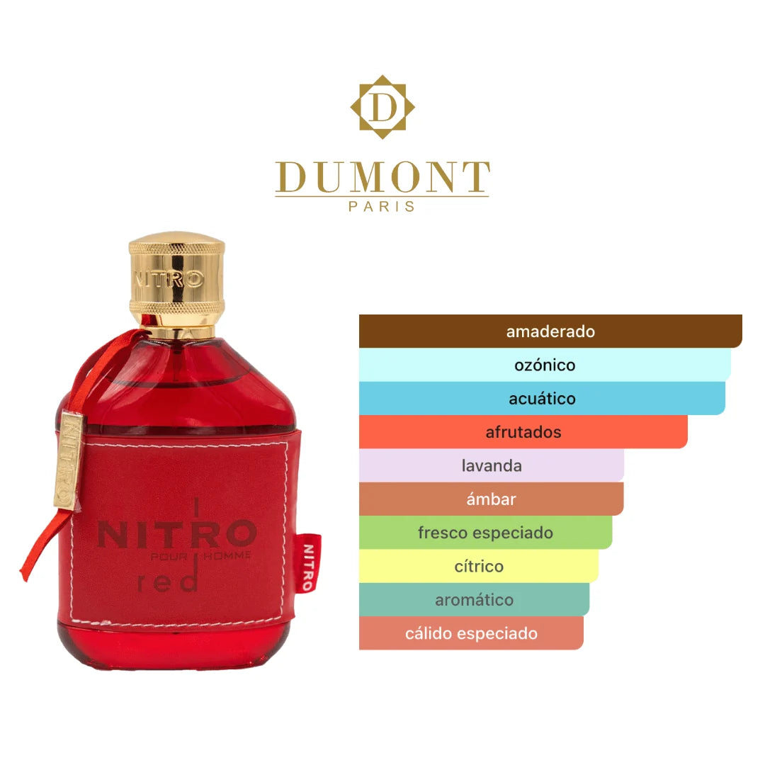 ❤️ NITRO RED – DUMONT PARIS | ORIGINAL | 100 ML ❤️