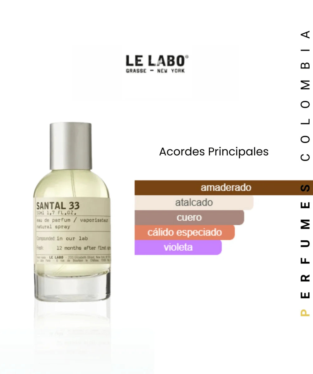 🤎✨ LE LABO SANTAL 33 100 ML – Eau de Parfum Unisex